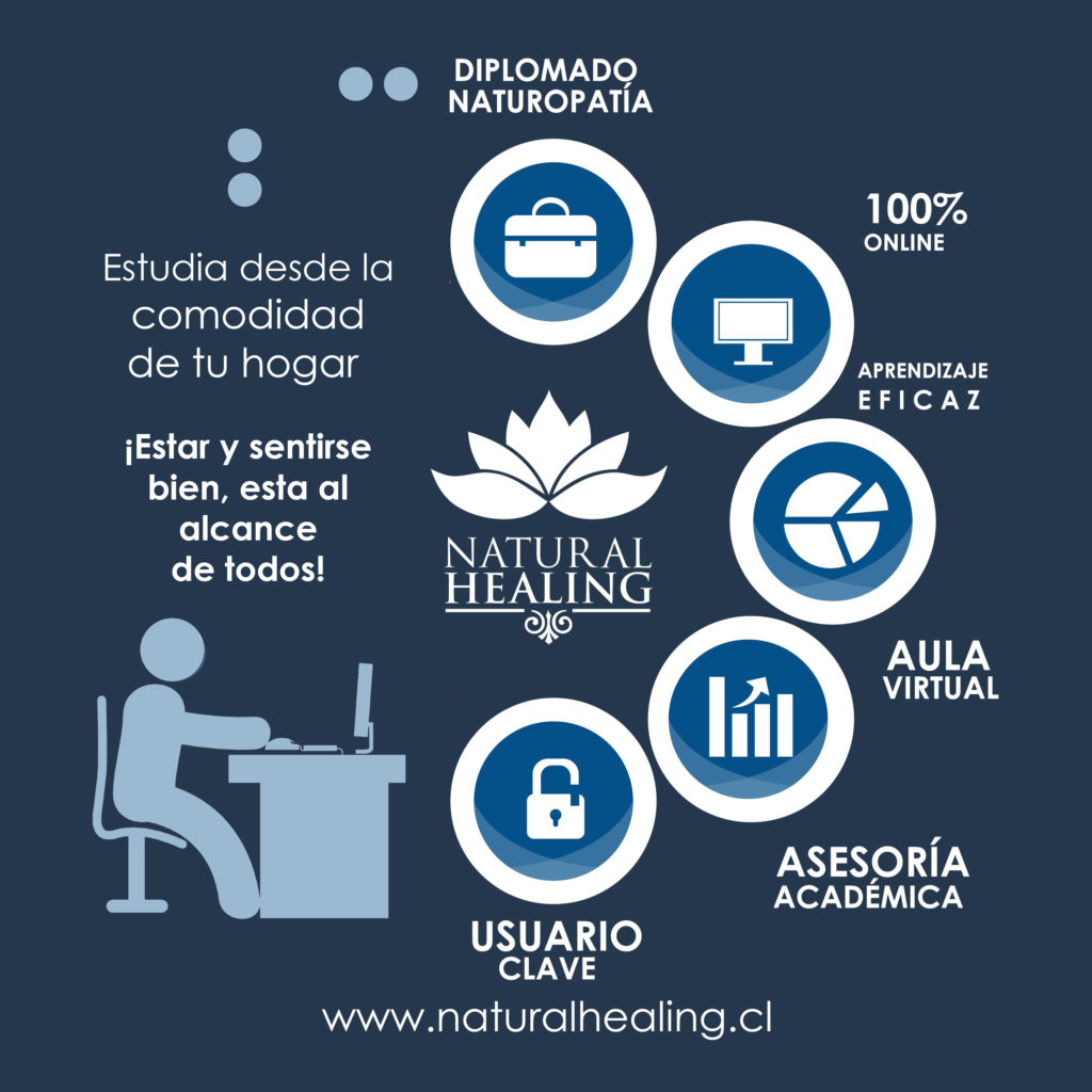 Print